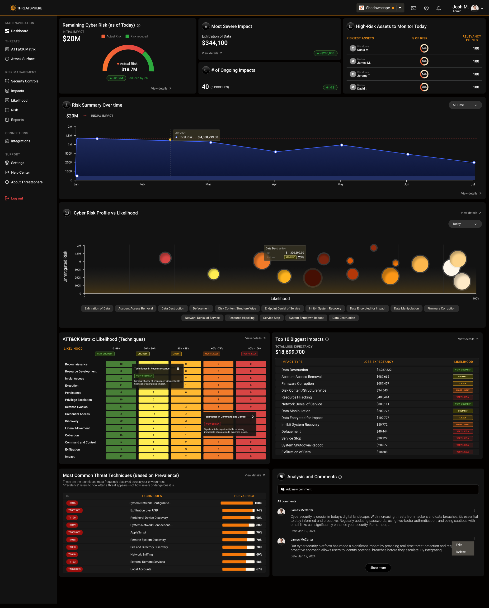 Dashboard - Business and Small Security Teams